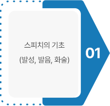 01 스피치의 기초 (발성, 발음, 화술)
